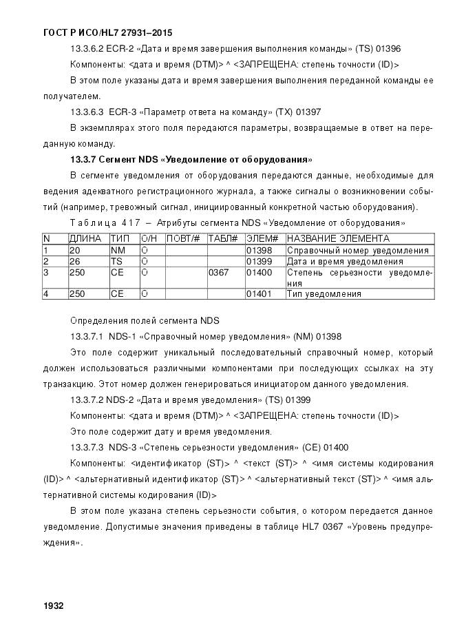 ГОСТ Р ИСО/HL 7 27931-2015, страница 1939